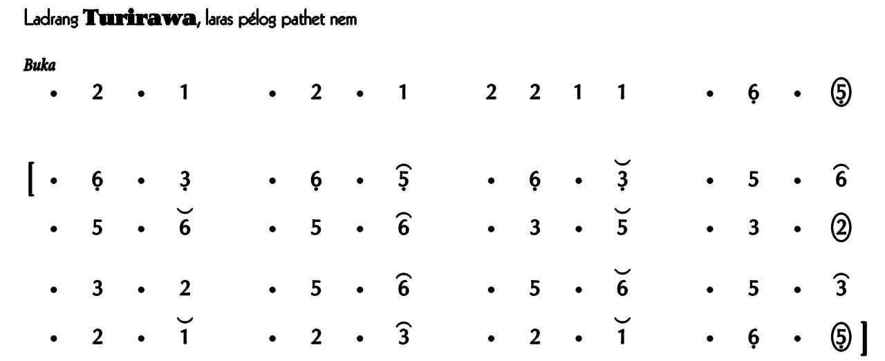 Ladrang Turirawa Pelog 6