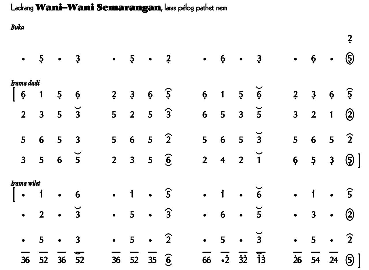 Ladrang Wani-Wani Semarangan Pelog 6