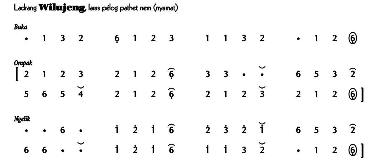 Ladrang Wilujeng Pelog 6