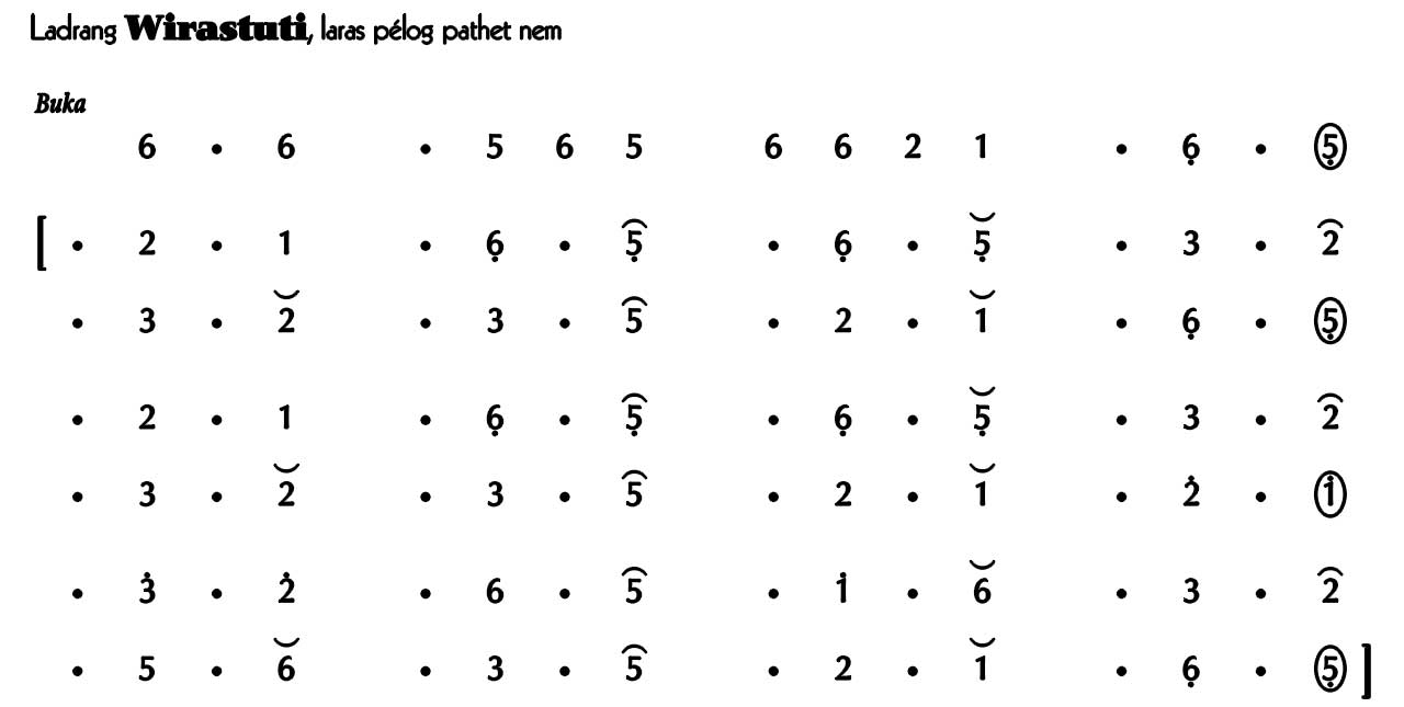 Ladrang Wirastuti Pelog 6