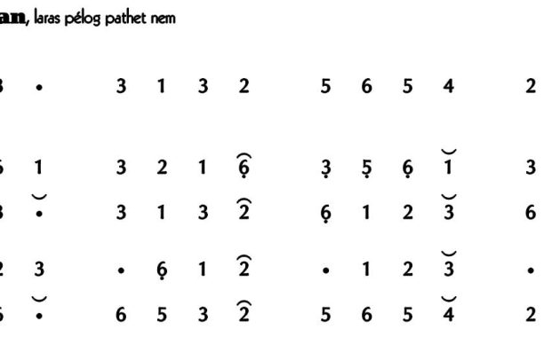 Ladrang Wohan Pelog 6