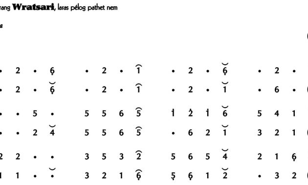 Ladrang Wratsari Pelog 6