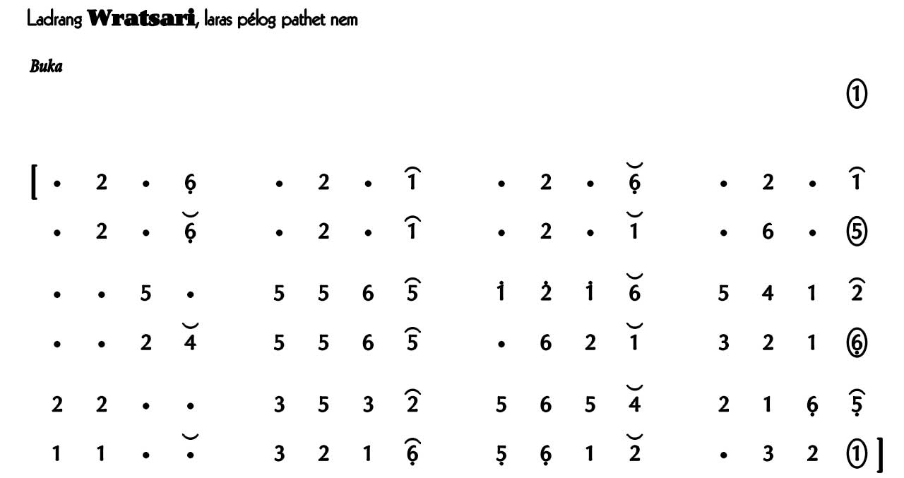 Ladrang Wratsari Pelog 6