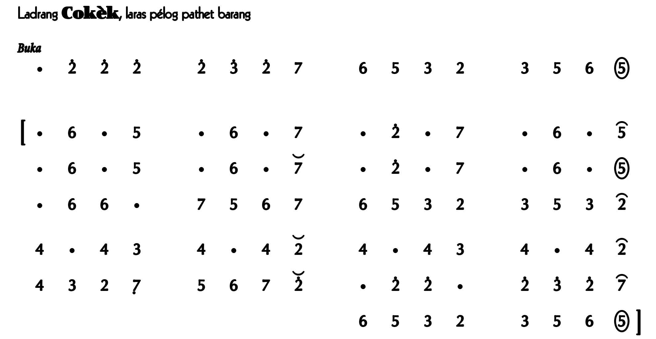 notasi Ladrang Cokèk Pelog Barang