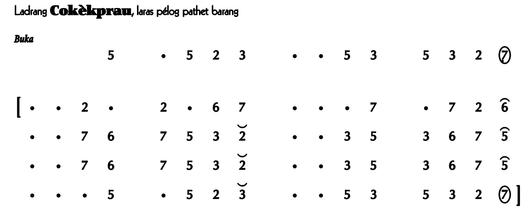 notasi Ladrang Cokèkprau Pelog Barang