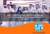 karir impian petugas administrasi bidang operasional jasa raharja di lamongan terbaru 1753405336