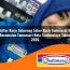 Daftar Kerja Sekarang Loker Kasir Indomaret di Kecamatan Tamansari, Kota Tasikmalaya Tahun 2026
