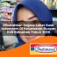 Dibutuhkan Segera Loker Kasir Indomaret di Kecamatan Buayan, Kab. Kebumen Tahun 2026
