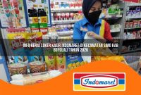 info kerja loker kasir indomaret di kecamatan simo kab boyolali tahun 2026 1762983654