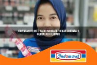 job vacancy loker kasir indomaret di kab gorontalo gorontalo terbaru 1762988681