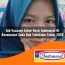 Job Vacancy Loker Kasir Indomaret di Kecamatan Soba, Kab. Yahukimo Tahun 2026