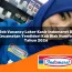 Job Vacancy Loker Kasir Indomaret di Kecamatan Yendidori, Kab. Biak Numfor Tahun 2026