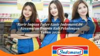 karir impian loker kasir indomaret di kecamatan buaran kab pekalongan tahun 2026 1763128580