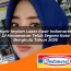 Karir Impian Loker Kasir Indomaret di Kecamatan Teluk Segara, Kota Bengkulu Tahun 2026