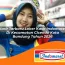 Karir Terbaru Loker Kasir Indomaret di Kecamatan Cicendo, Kota Bandung Tahun 2026