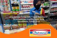 kesempatan-kerja-loker-kasir-indomaret-di-kecamatan-lembah-segar-kota-sawahlunto-tahun-2026-1763016394.jpg kesempatan kerja loker kasir indomaret di kecamatan lembah segar kota sawahlunto tahun 2026 1763016394
