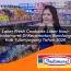 Loker Fresh Graduate Loker Kasir Indomaret di Kecamatan Bandung, Kab. Tulungagung Tahun 2026