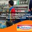 Loker Fresh Graduate Loker Kasir Indomaret di Kecamatan Kemlagi, Kab. Mojokerto Tahun 2026