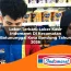 Loker Terbaru Loker Kasir Indomaret di Kecamatan Batununggal, Kota Bandung Tahun 2026