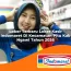Loker Terbaru Loker Kasir Indomaret di Kecamatan Pitu, Kab. Ngawi Tahun 2026