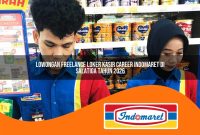 lowongan freelance loker kasir career indomaret di salatiga tahun 2026 1762970266