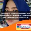 Lowongan Freelance Loker Kasir Indomaret di Kecamatan Cikatomas, Kab. Tasikmalaya Tahun 2026
