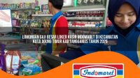 lowongan gaji besar loker kasir indomaret di kecamatan kota agung timur kab tanggamus tahun 2026 1763174141
