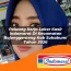 Peluang Kerja Loker Kasir Indomaret di Kecamatan Bojonggenteng, Kab. Sukabumi Tahun 2026