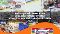 peluang kerja loker kasir indomaret di kecamatan curugkembar kab sukabumi tahun 2026 1763175260