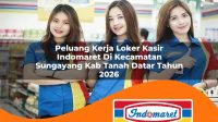 peluang kerja loker kasir indomaret di kecamatan sungayang kab tanah datar tahun 2026 1763388221
